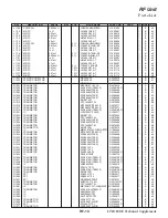 Предварительный просмотр 31 страницы Yaesu FT1DR Technical Supplement