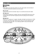 Предварительный просмотр 4 страницы Yaesu FT2DR Instruction Manual