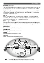 Предварительный просмотр 5 страницы Yaesu FT2DR Instruction Manual