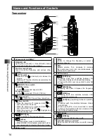 Preview for 14 page of Yaesu FT2DR Operating Manual