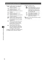 Preview for 16 page of Yaesu FT2DR Operating Manual