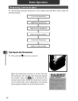 Предварительный просмотр 32 страницы Yaesu FT2DR Operating Manual