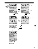 Предварительный просмотр 35 страницы Yaesu FT2DR Operating Manual