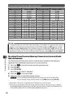 Предварительный просмотр 68 страницы Yaesu FT2DR Operating Manual