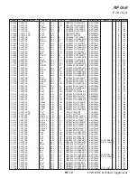 Предварительный просмотр 26 страницы Yaesu FT2DR Technical Supplement
