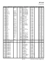 Предварительный просмотр 35 страницы Yaesu FT2DR Technical Supplement