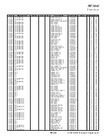 Предварительный просмотр 36 страницы Yaesu FT2DR Technical Supplement