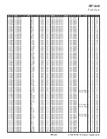 Предварительный просмотр 38 страницы Yaesu FT2DR Technical Supplement