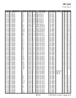 Предварительный просмотр 39 страницы Yaesu FT2DR Technical Supplement