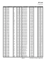 Предварительный просмотр 40 страницы Yaesu FT2DR Technical Supplement