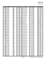 Предварительный просмотр 41 страницы Yaesu FT2DR Technical Supplement