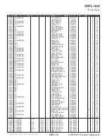 Предварительный просмотр 52 страницы Yaesu FT2DR Technical Supplement