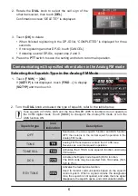 Preview for 6 page of Yaesu FT3DR Advanced Manual