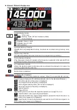 Предварительный просмотр 10 страницы Yaesu FT3DR Operating Manual