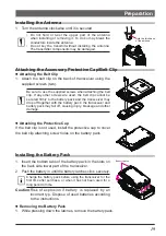 Preview for 21 page of Yaesu FT3DR Operating Manual