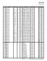 Preview for 29 page of Yaesu FT3DR Technical Supplement