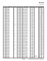 Preview for 36 page of Yaesu FT3DR Technical Supplement