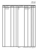 Preview for 39 page of Yaesu FT3DR Technical Supplement