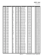 Preview for 50 page of Yaesu FT3DR Technical Supplement