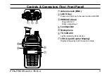 Предварительный просмотр 11 страницы Yaesu FTA-250L Operating Manual