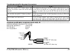 Предварительный просмотр 31 страницы Yaesu FTA-250L Operating Manual