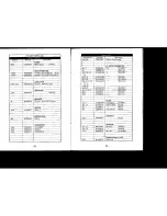 Preview for 16 page of Yaesu FTC-2003 Manual