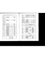 Предварительный просмотр 18 страницы Yaesu FTC-2003 Manual