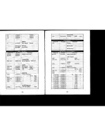 Preview for 19 page of Yaesu FTC-2003 Manual