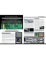 Предварительный просмотр 10 страницы Yaesu FTDX-9000 Contest Brochure & Specs