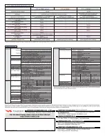 Предварительный просмотр 19 страницы Yaesu FTDX-9000 Contest Brochure & Specs