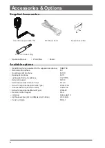 Предварительный просмотр 9 страницы Yaesu FTDX10 Operation Manual