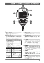 Предварительный просмотр 16 страницы Yaesu FTDX10 Operation Manual