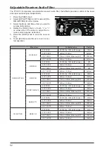 Предварительный просмотр 53 страницы Yaesu FTDX10 Operation Manual