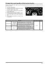 Предварительный просмотр 54 страницы Yaesu FTDX10 Operation Manual