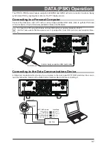 Preview for 68 page of Yaesu FTDX10 Operation Manual