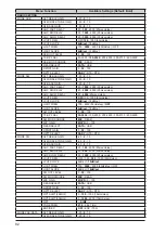 Предварительный просмотр 83 страницы Yaesu FTDX10 Operation Manual