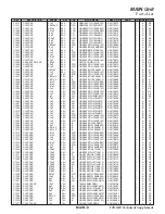 Preview for 37 page of Yaesu FTDX10 Technical Supplement