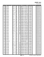 Preview for 47 page of Yaesu FTDX10 Technical Supplement