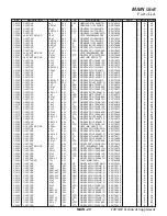 Preview for 48 page of Yaesu FTDX10 Technical Supplement