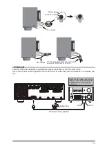 Preview for 16 page of Yaesu FTDX101MP Operation Manual