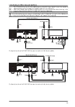 Preview for 20 page of Yaesu FTDX101MP Operation Manual