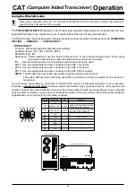 Preview for 4 page of Yaesu FTDX101MP Operation Refence Manual
