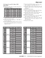 Preview for 25 page of Yaesu FTDX101MP Technical Supplement