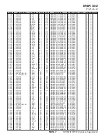 Preview for 41 page of Yaesu FTDX101MP Technical Supplement