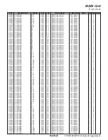 Preview for 56 page of Yaesu FTDX101MP Technical Supplement