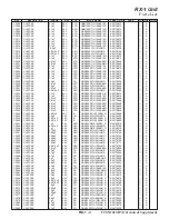 Preview for 60 page of Yaesu FTDX101MP Technical Supplement