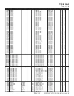 Preview for 88 page of Yaesu FTDX101MP Technical Supplement