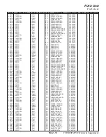 Preview for 89 page of Yaesu FTDX101MP Technical Supplement