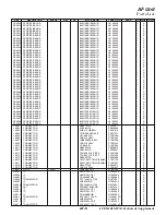 Preview for 104 page of Yaesu FTDX101MP Technical Supplement