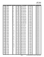 Preview for 106 page of Yaesu FTDX101MP Technical Supplement